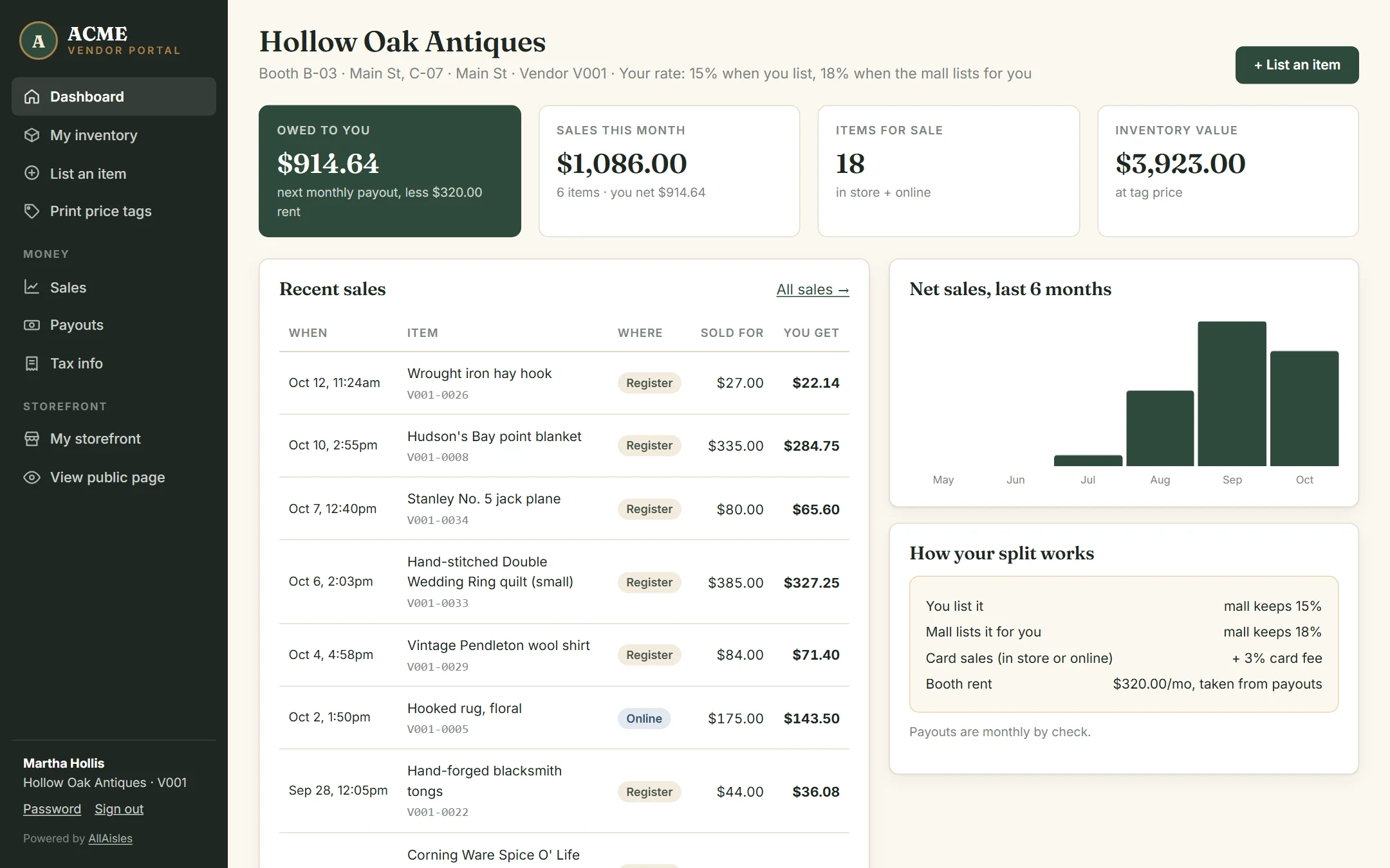 A dealer’s dashboard